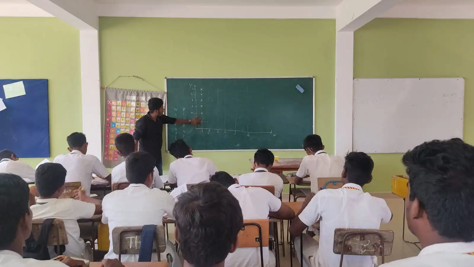 O/L Examination Seminar - Photo 2